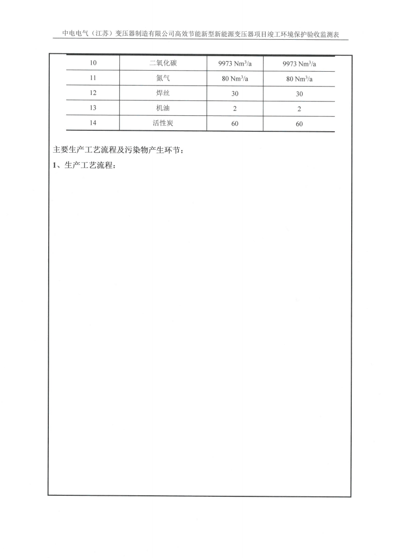 开云手机在线登入（江苏）开云手机在线登入制造有限公司验收监测报告表_07.png